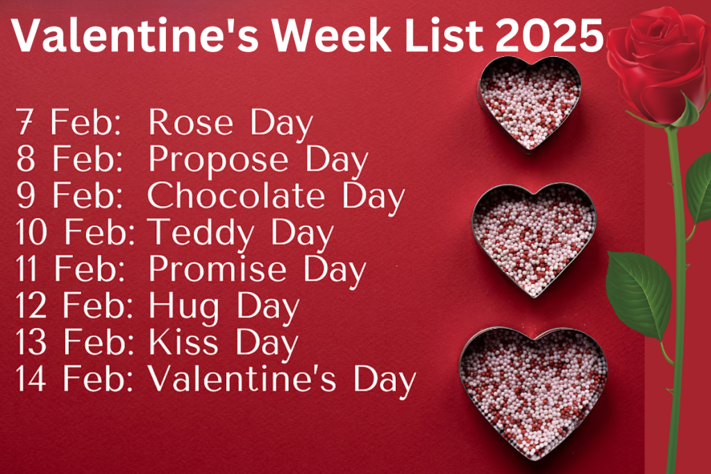 Valentine's Week List 2025