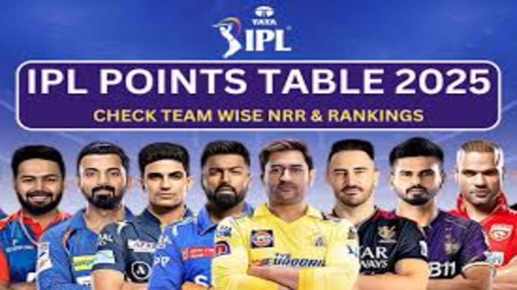 IPL 2025 Points Table