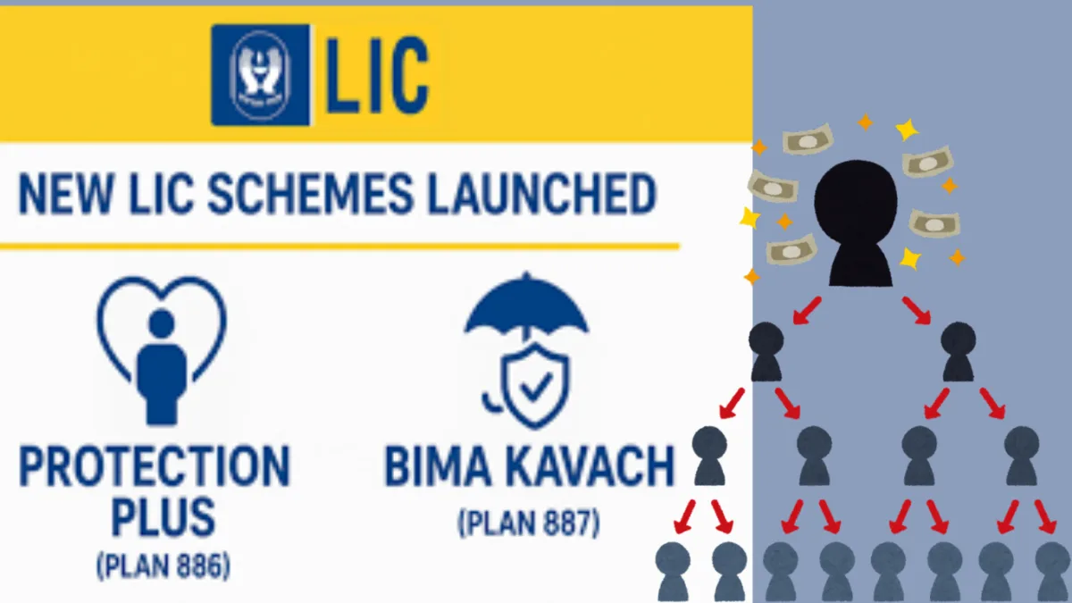 LIC New Schemes