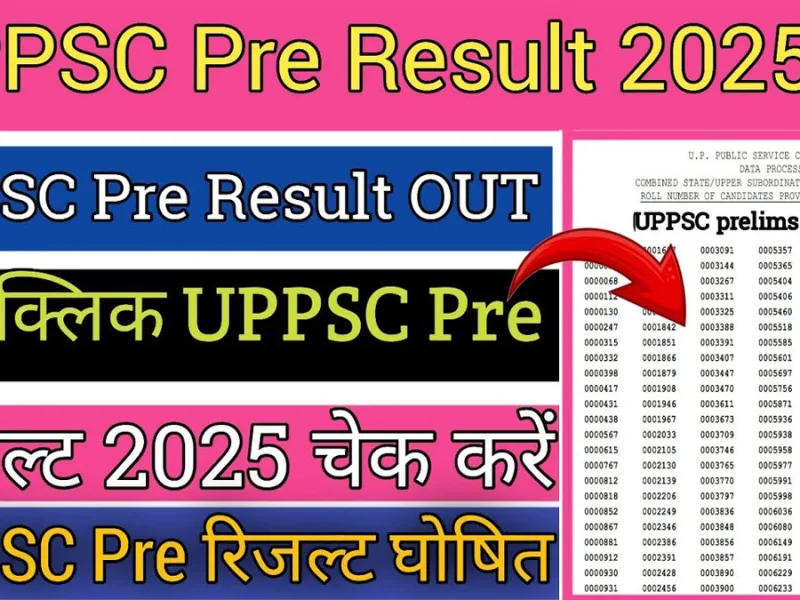 UPPSC Result 2025: Check your result here